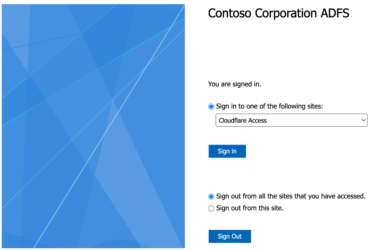 Successful authentication to ADFS