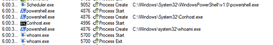 An example where an attacker created an external program task to run a PowerShell one-liner on the impacted system